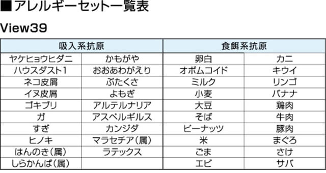 アレルギーセット一覧表